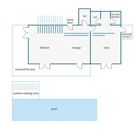 Pefkos Shore By Pefki (Rhodes)