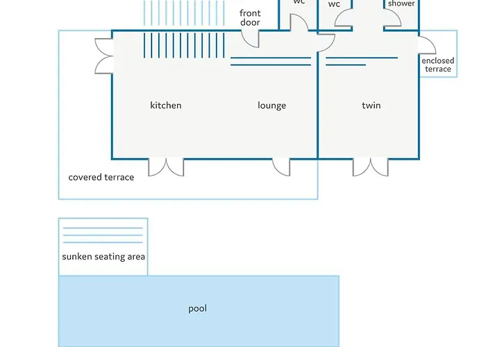 Pefkos Shore By Pefki